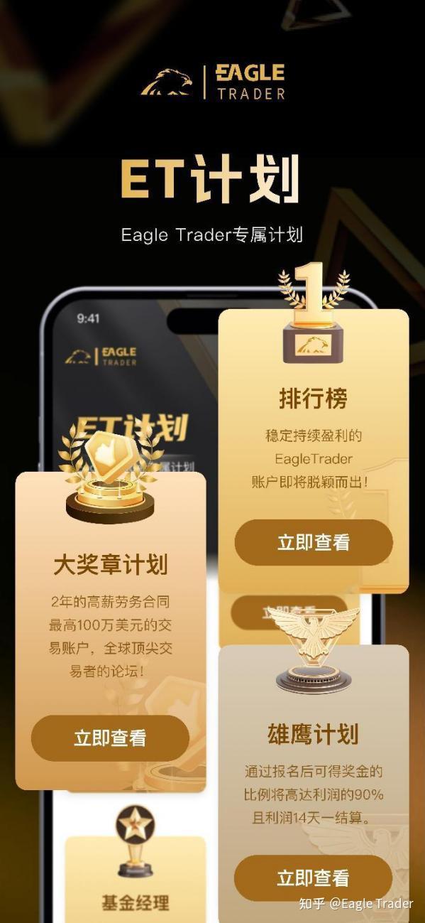 炒贵金属